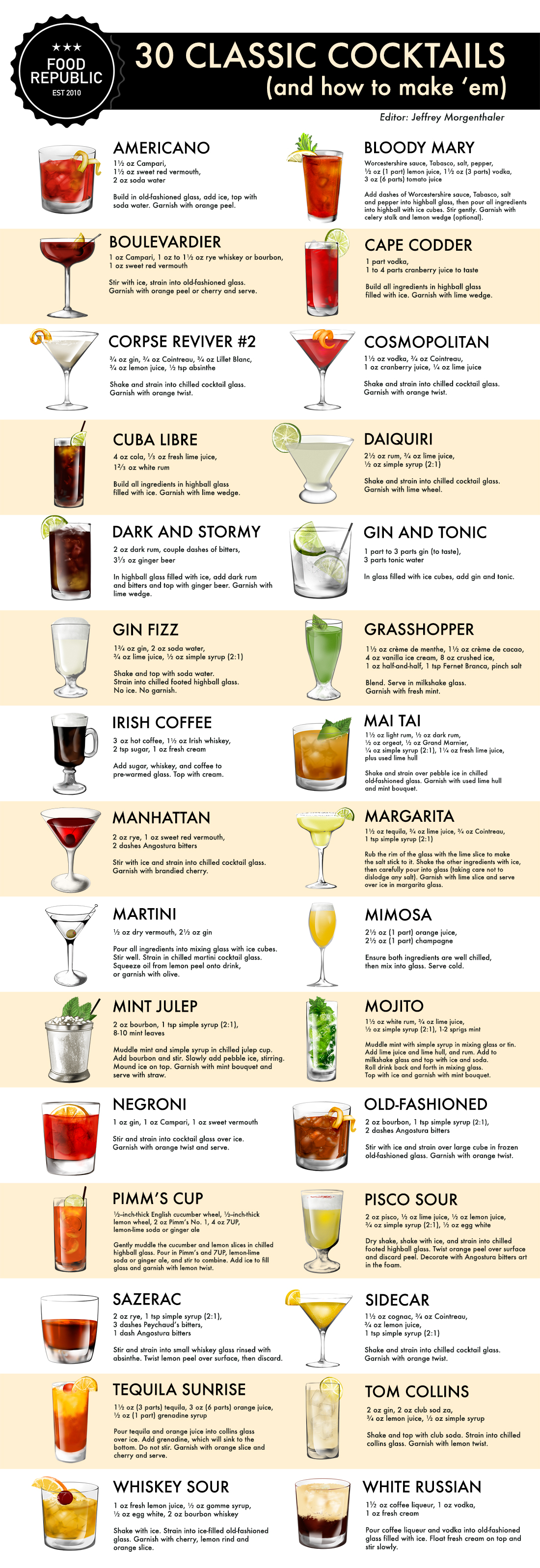 30 classic cocktail recipes